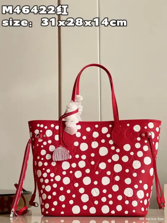 Aaa replica ru SS LOUIS 2023 VUITTON NEVERFULL MM 0608